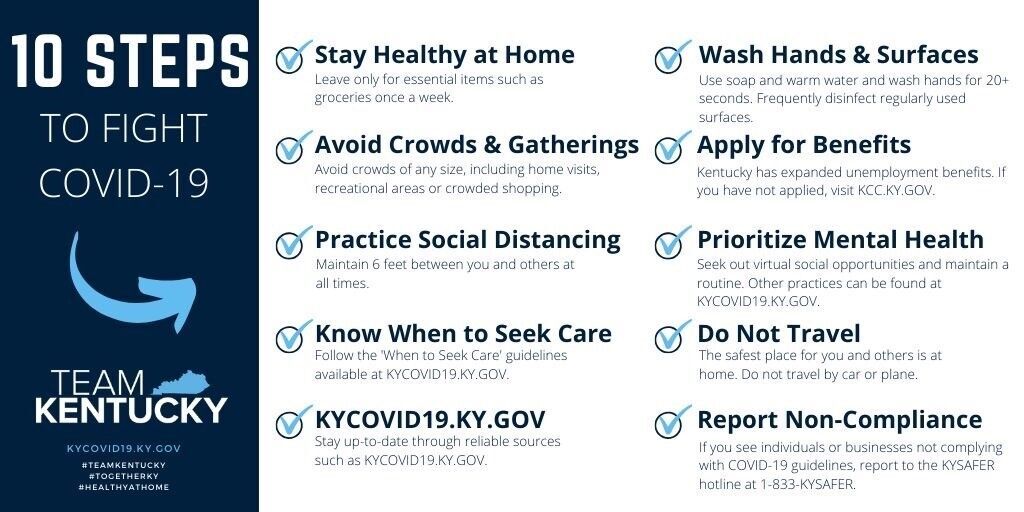 KY 10 steps to fight COVID-19